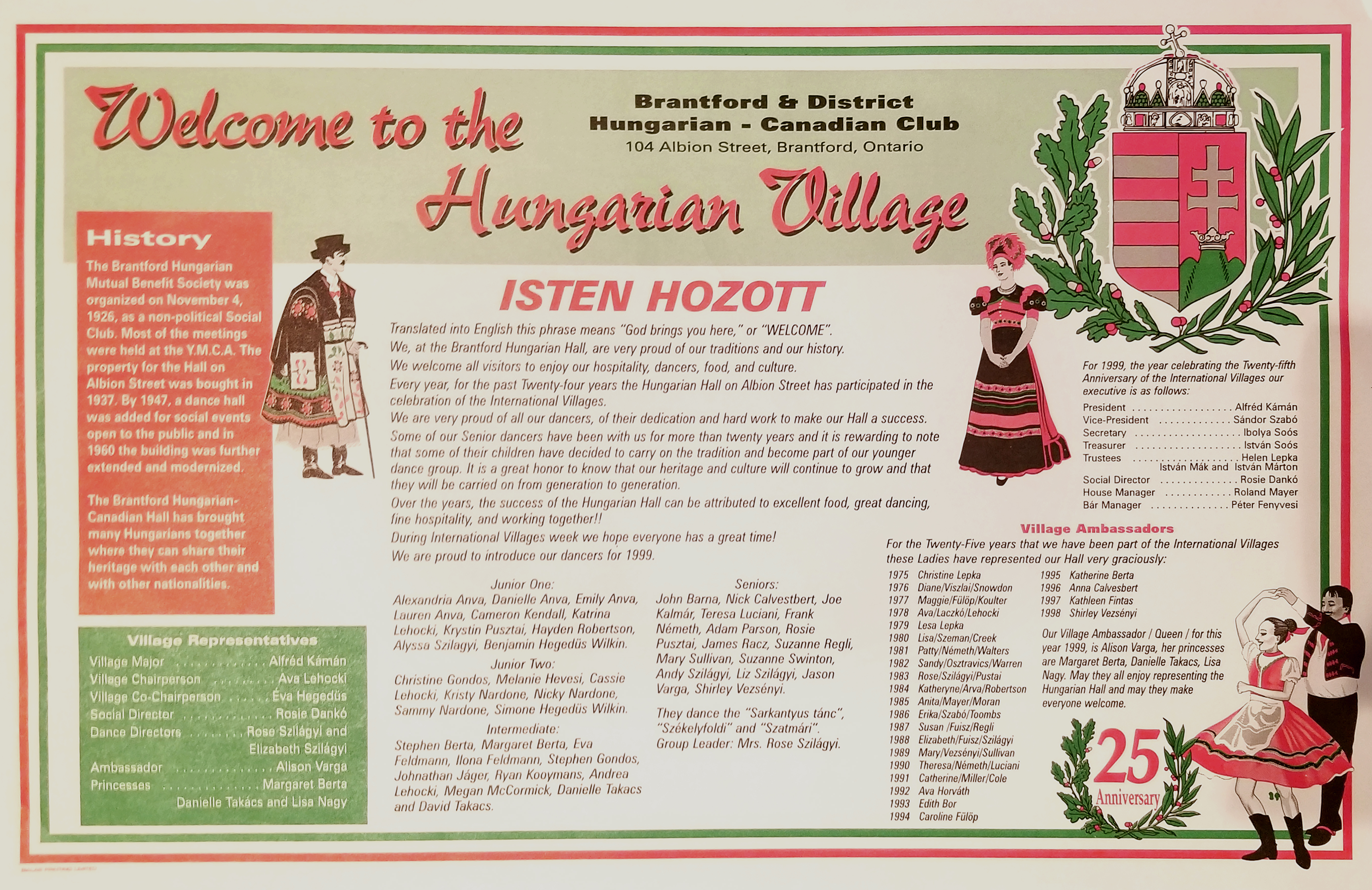 History of the Hungarian Village